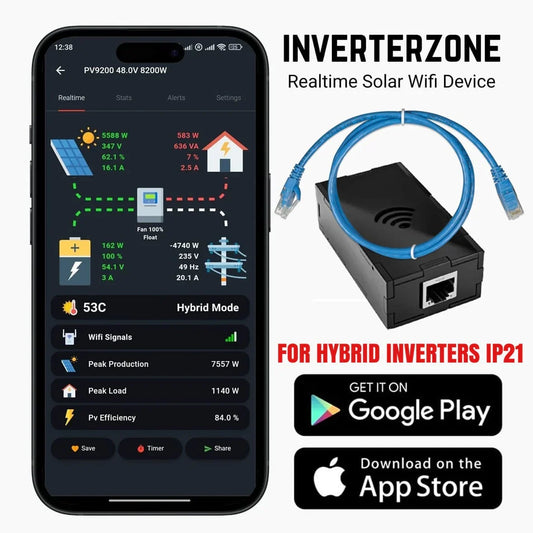 Inverterzone Solar WiFi Dongle