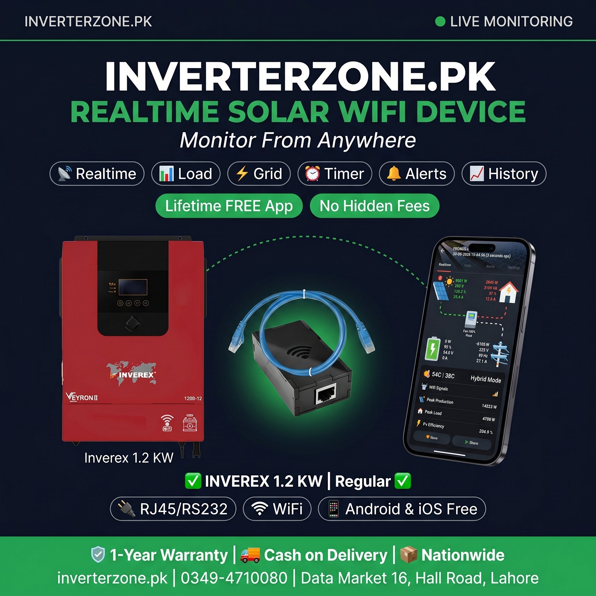 Advertisement for Inverterzone.PK solar WiFi device with a red Inverex 1.2 kW inverter and smartphone app.