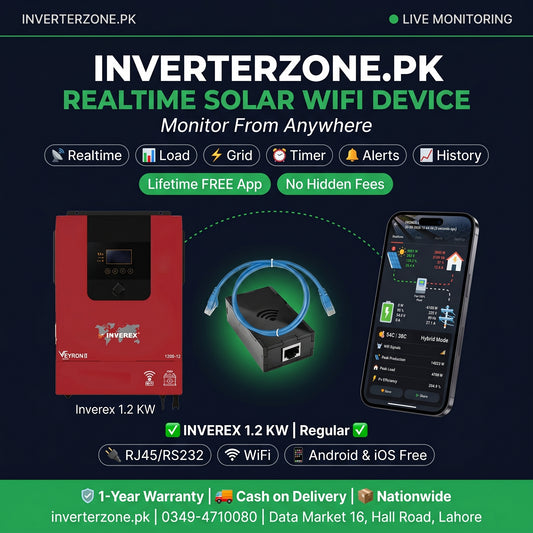 Advertisement for Inverterzone.PK solar WiFi device with a red Inverex 1.2 kW inverter and smartphone app.