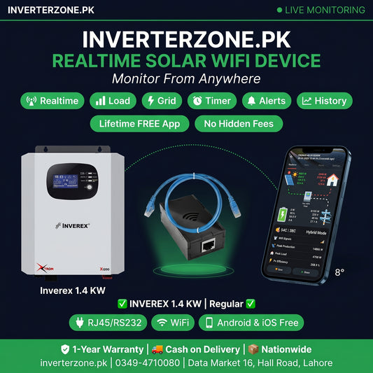 Inverterzone.PK solar WiFi device with Inverex inverter and smartphone app on a dark background