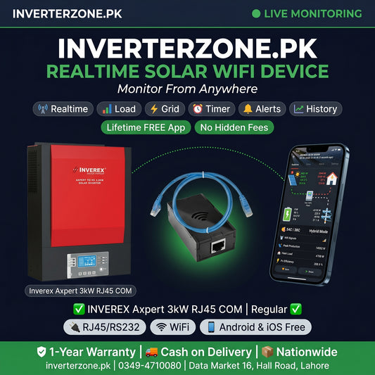 Advertisement for Inverterzone.PK solar WiFi device with a red inverter and smartphone app on a dark background.