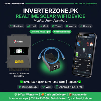Inverterzone.PK solar WiFi device with Inverex Expert 6kW unit and smartphone app on a dark background