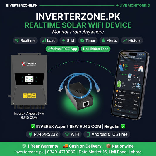 Inverterzone.PK solar WiFi device with Inverex Expert 6kW unit and smartphone app on a dark background