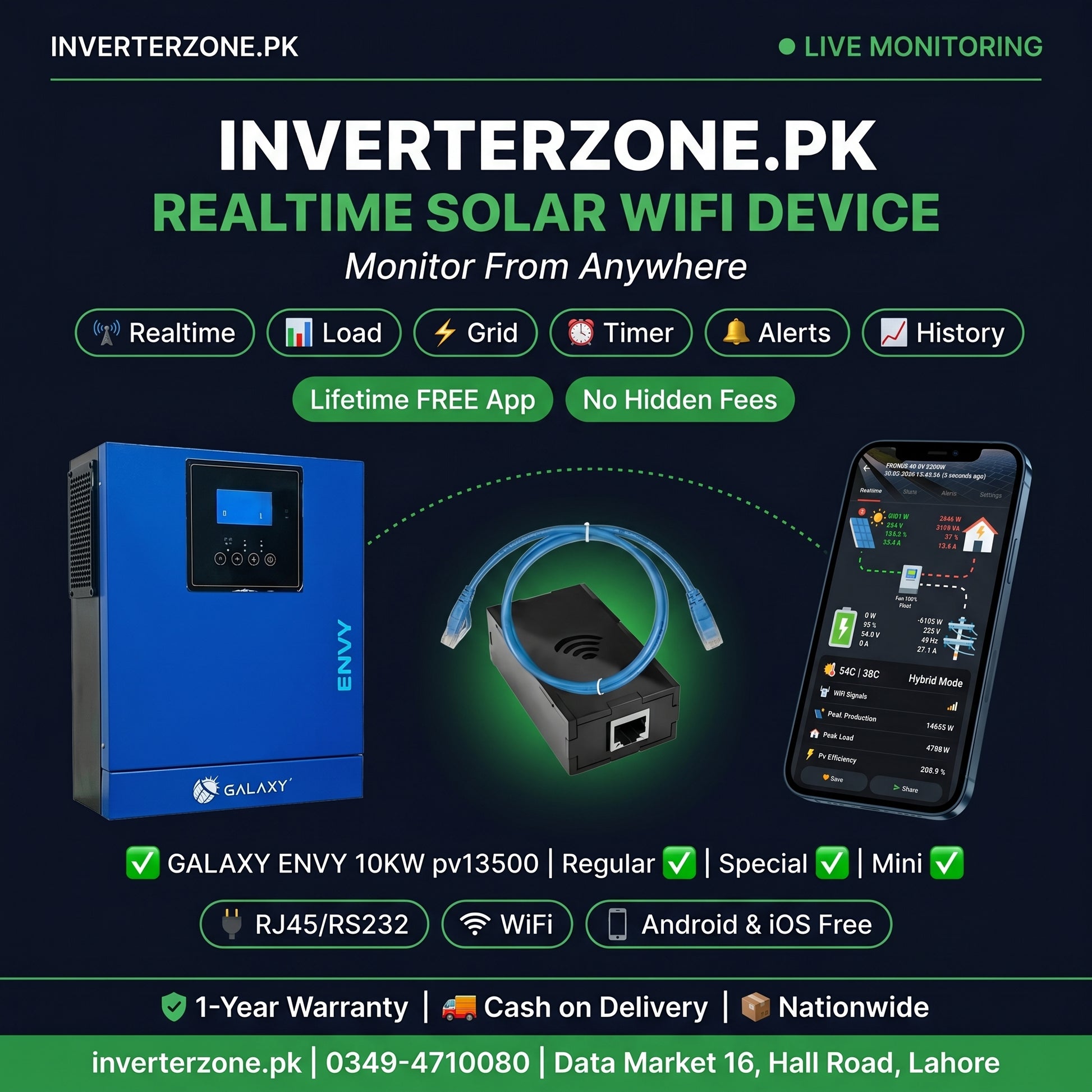 Advertisement for Inverterzone.PK real-time solar WiFi device with a blue inverter, black module, and smartphone displaying app interface.