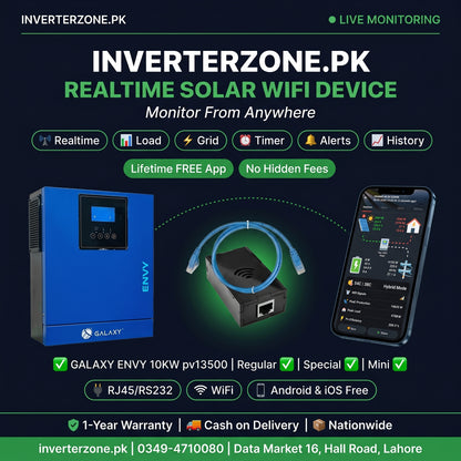 Advertisement for Inverterzone.PK real-time solar WiFi device with a blue inverter, black module, and smartphone displaying app interface.