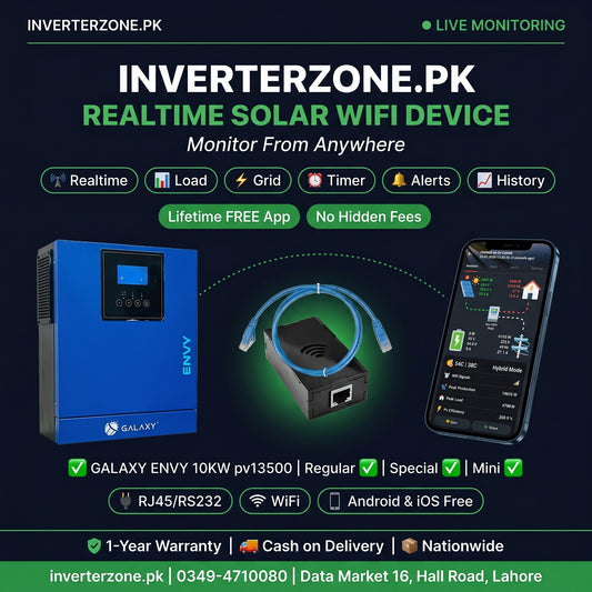 Advertisement for Inverterzone.PK real-time solar WiFi device with a blue inverter, black module, and smartphone displaying app interface.