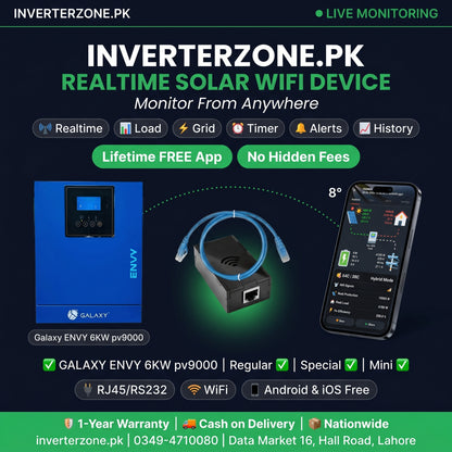 Advertisement for Inverterzone.PK real-time solar wifi device with a blue inverter, black router, and smartphone displaying app interface on a dark background.