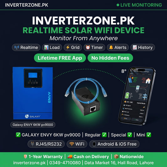 Advertisement for Inverterzone.PK real-time solar wifi device with a blue inverter, black router, and smartphone displaying app interface on a dark background.