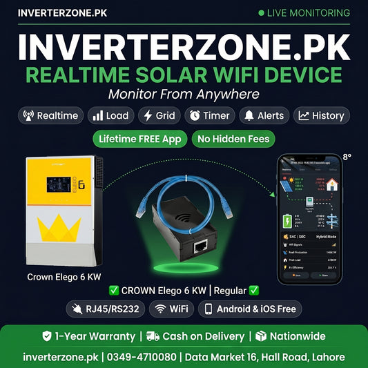 A advertisement for inverterzone product 