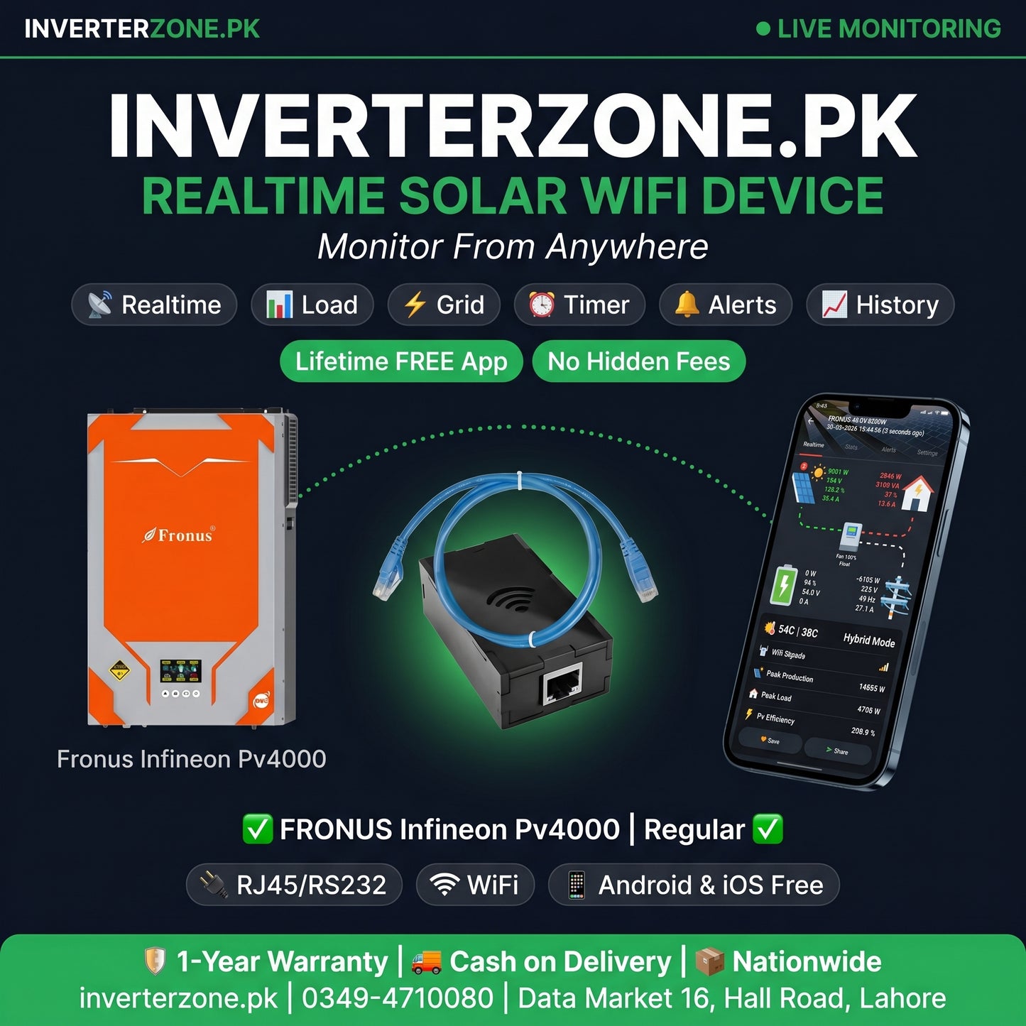 Fronus Infineon Pv4000 Solar WiFi Monitoring Dongle – Realtime monitoring via free Android & iOS app | inverterzone.pk