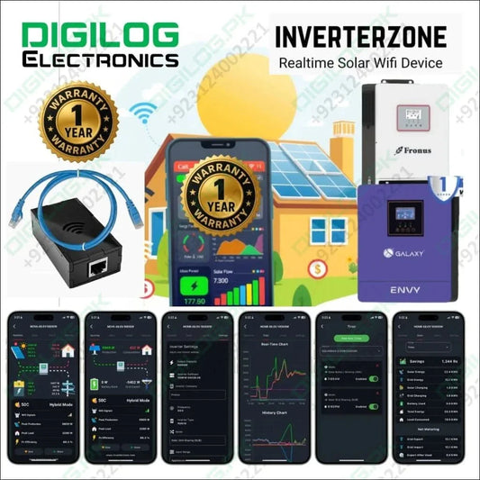 Inverterzone Mini Solar WiFi Dongle for Direct PV Inverters | Fronus Meta | Galaxy Envy