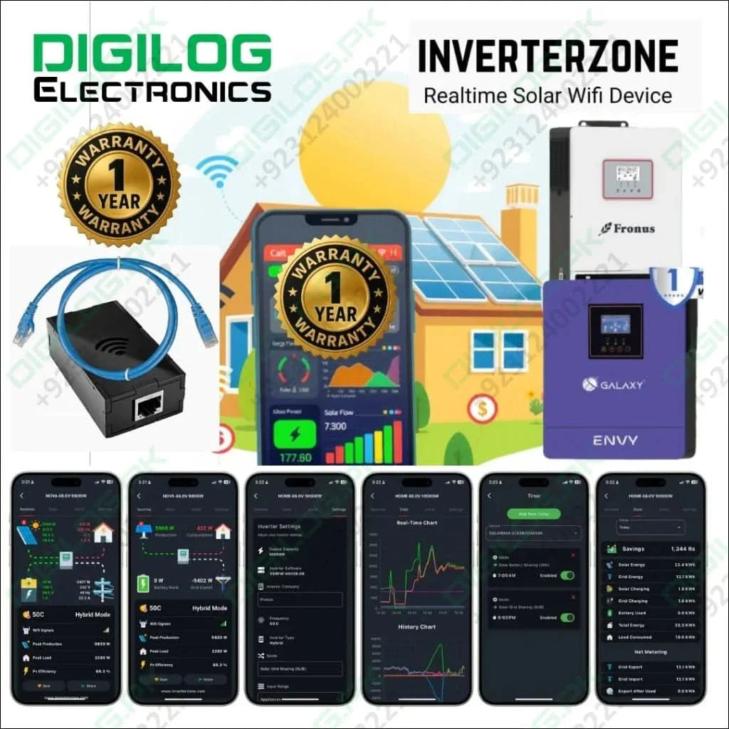 Inverterzone Mini Solar WiFi Dongle for Direct PV Inverters | Fronus Meta | Galaxy Envy
