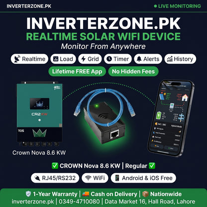 Advertisement for Inverterzone.PK real-time solar WiFi device with product and smartphone app display.