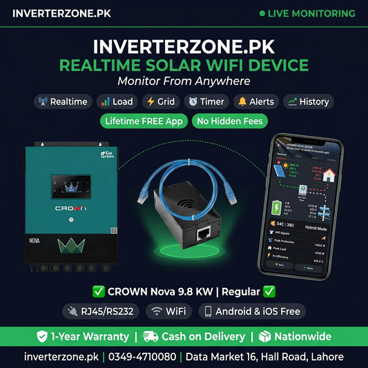 Advertisement for Inverterzone.PK solar WiFi device with a monitor, device, and smartphone app on a dark background.