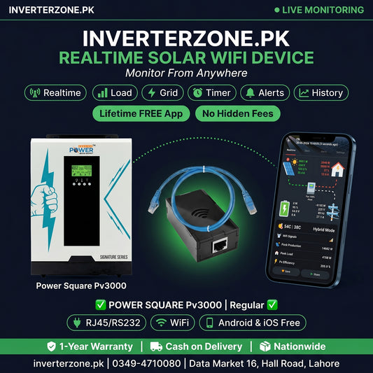 Advertisement for Inverterzone.PK solar WiFi device with power square Pv3000, smartphone app, and product packaging.