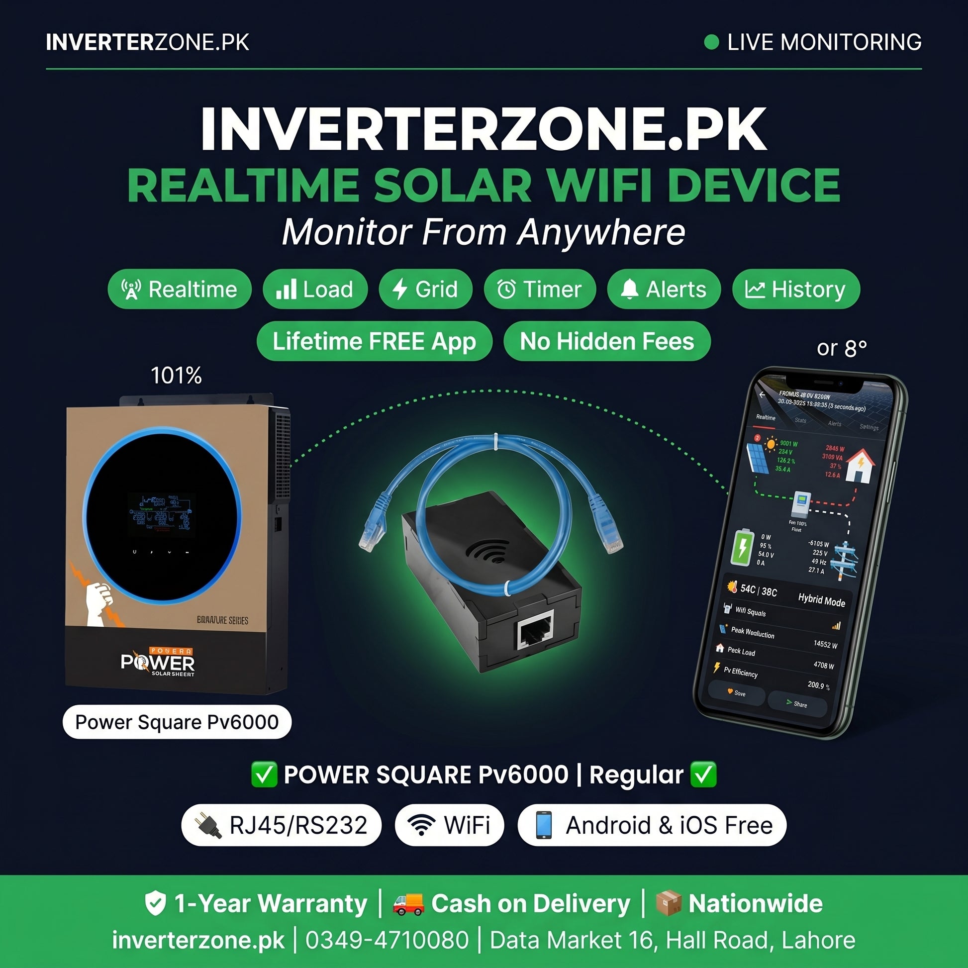 Advertisement for Inverterzone.PK solar WiFi device with power square Pv6000 and smartphone app on a dark background.