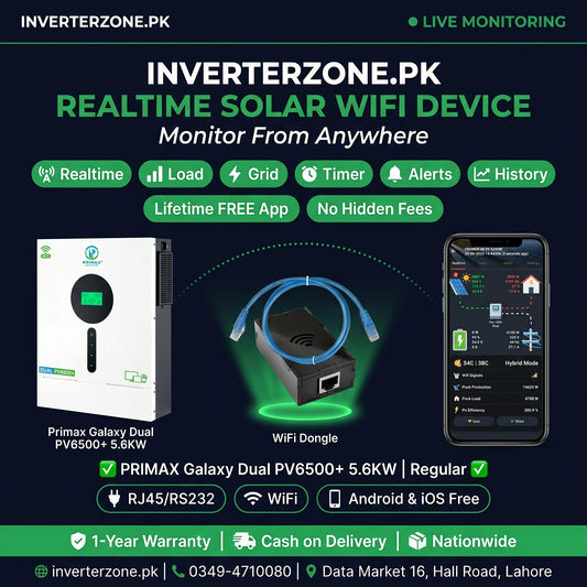 Advertisement for Inverterzone.PK real-time solar WiFi device with hardware and smartphone app display.