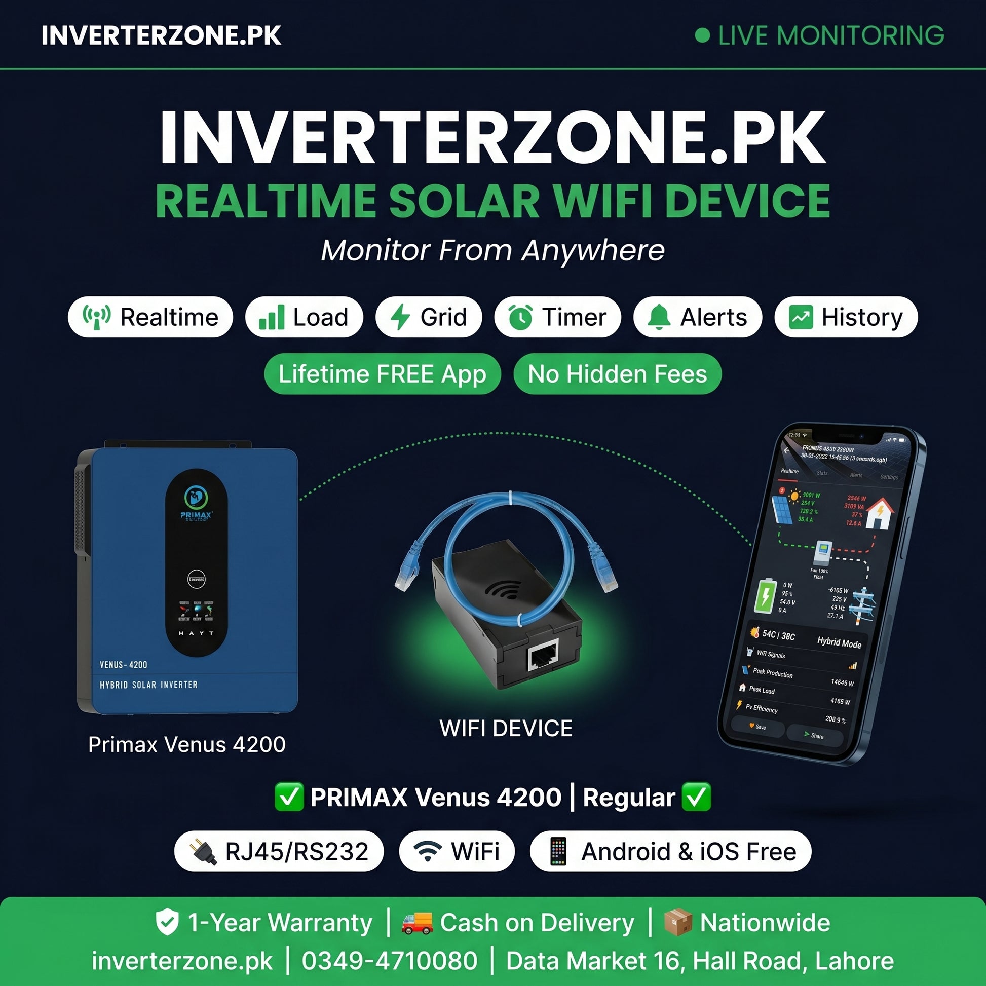 Advertisement for Inverterzone.PK solar WiFi device with product and smartphone app on a dark background