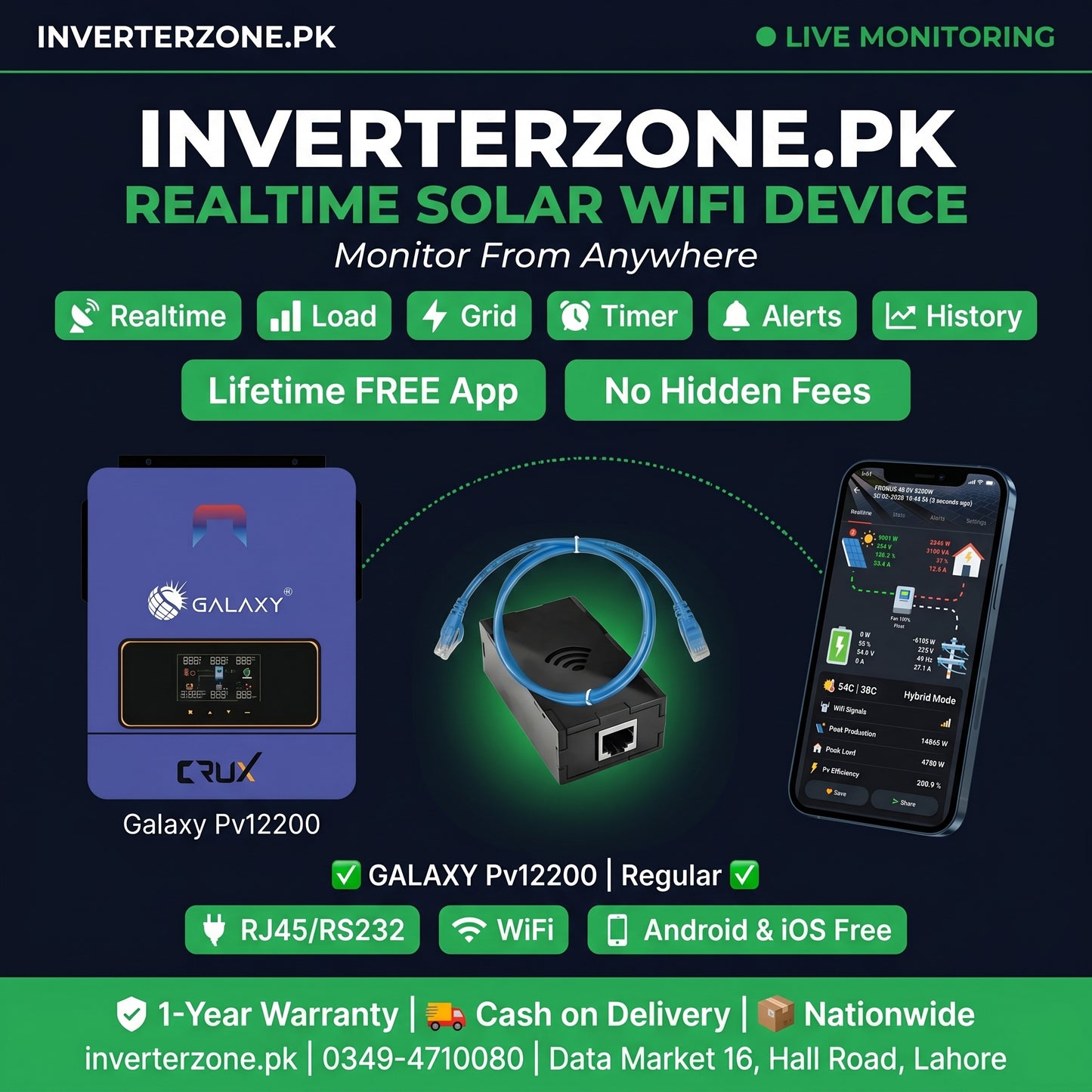 Advertisement for Inverterzone.PK solar WiFi device with product and smartphone app display.