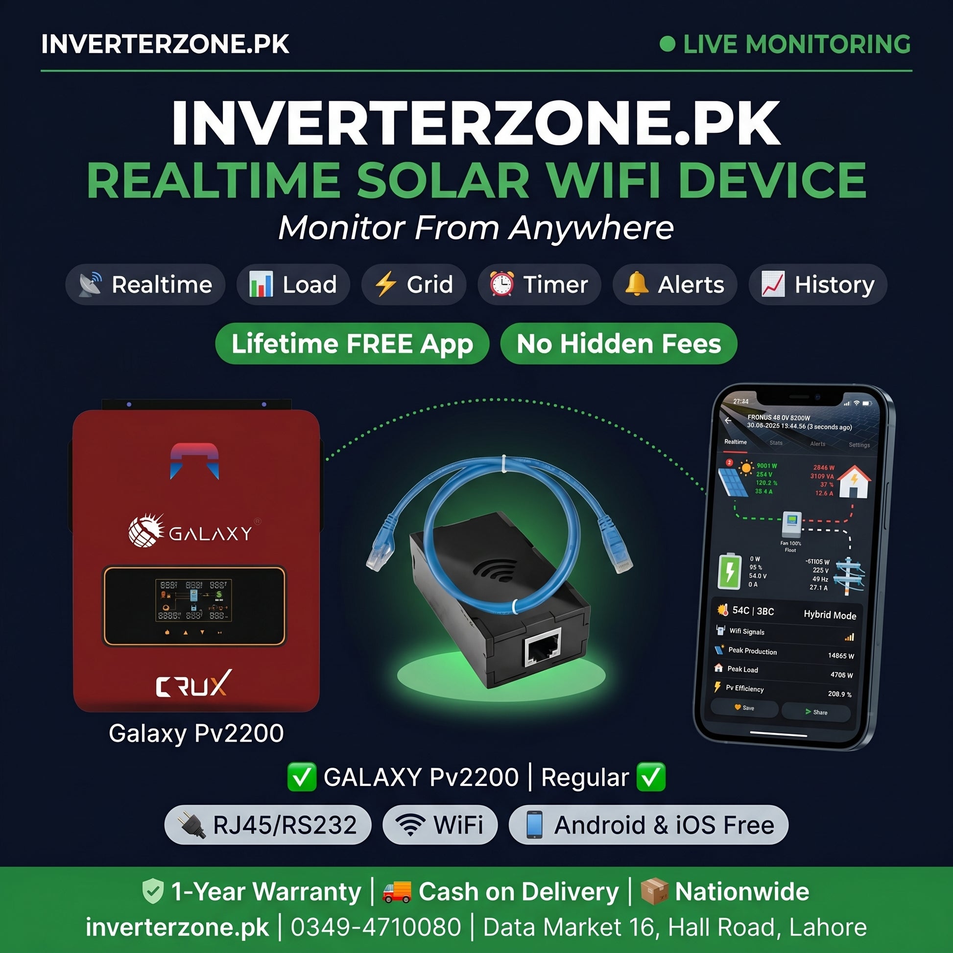 Advertisement for Inverterzone.PK solar WiFi device with product and smartphone app on a dark background