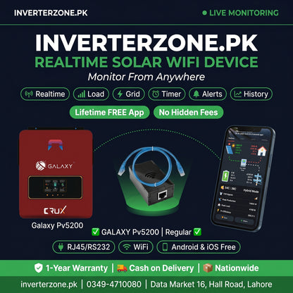 Advertisement for Inverterzone.PK solar WiFi device with product and smartphone display on a dark background.