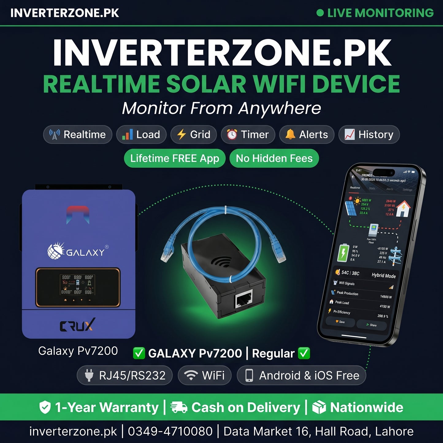 Advertisement for Inverterzone.PK solar WiFi device with product and smartphone app on a dark background