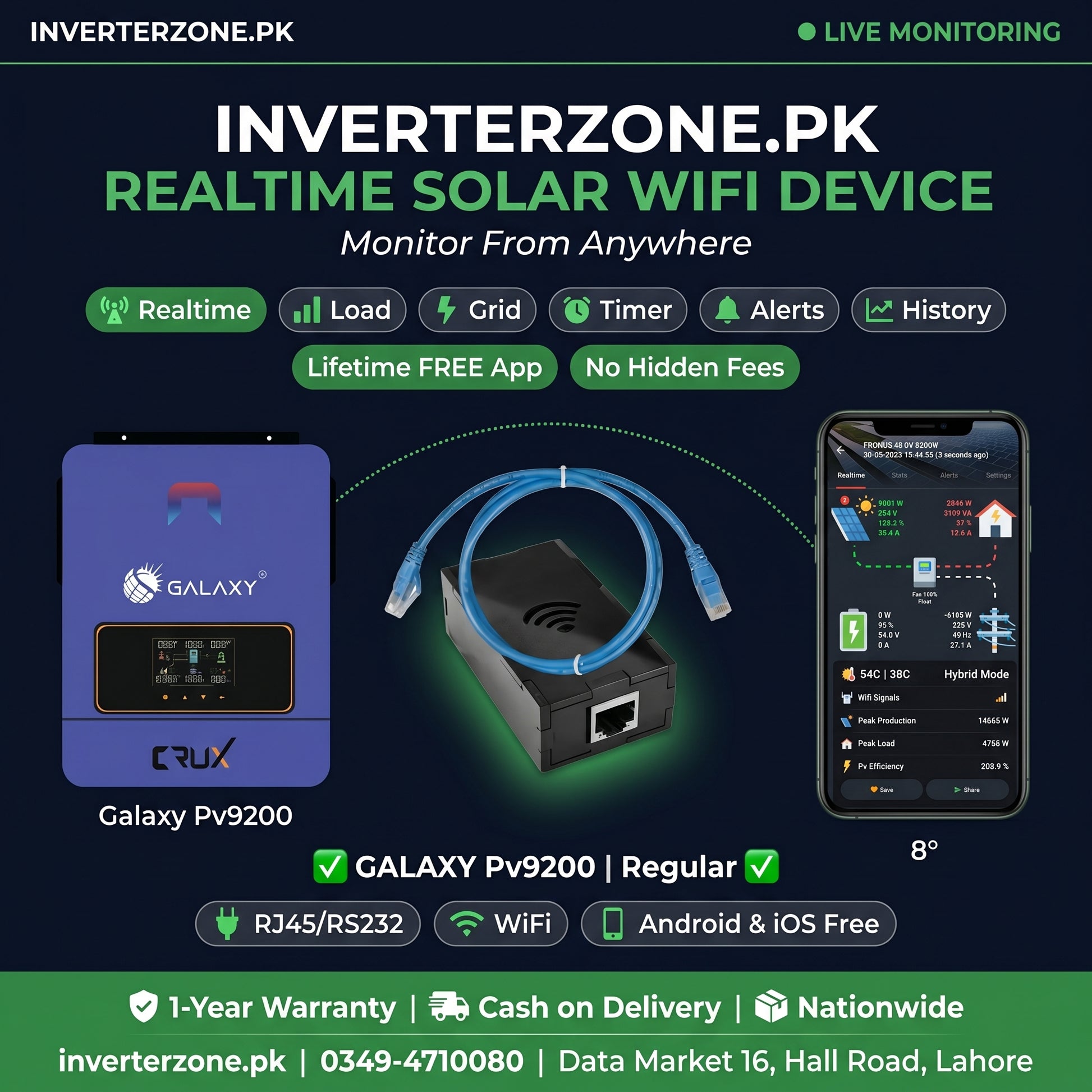 Advertisement for Inverterzone.PK real-time solar wifi device with product and smartphone app display.