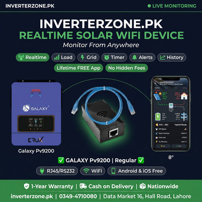 Advertisement for Inverterzone.PK real-time solar wifi device with product and smartphone app display.