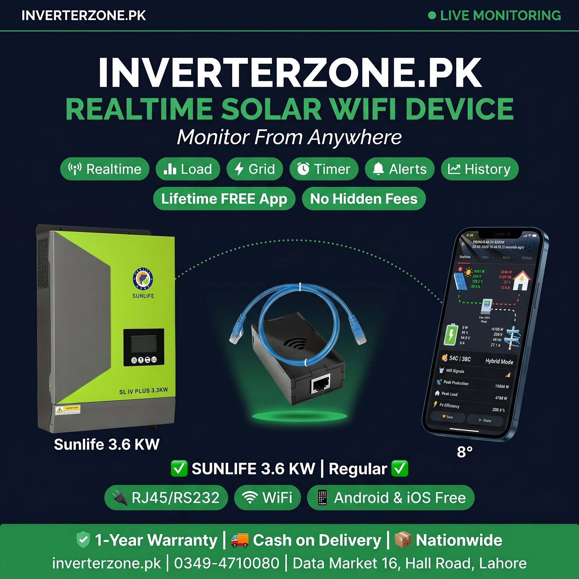 Advertisement for Inverterzone.PK solar WiFi device with product and smartphone app on a dark background