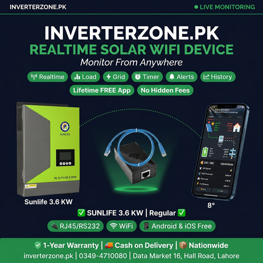 Advertisement for Inverterzone.PK solar WiFi device with product and smartphone app on a dark background