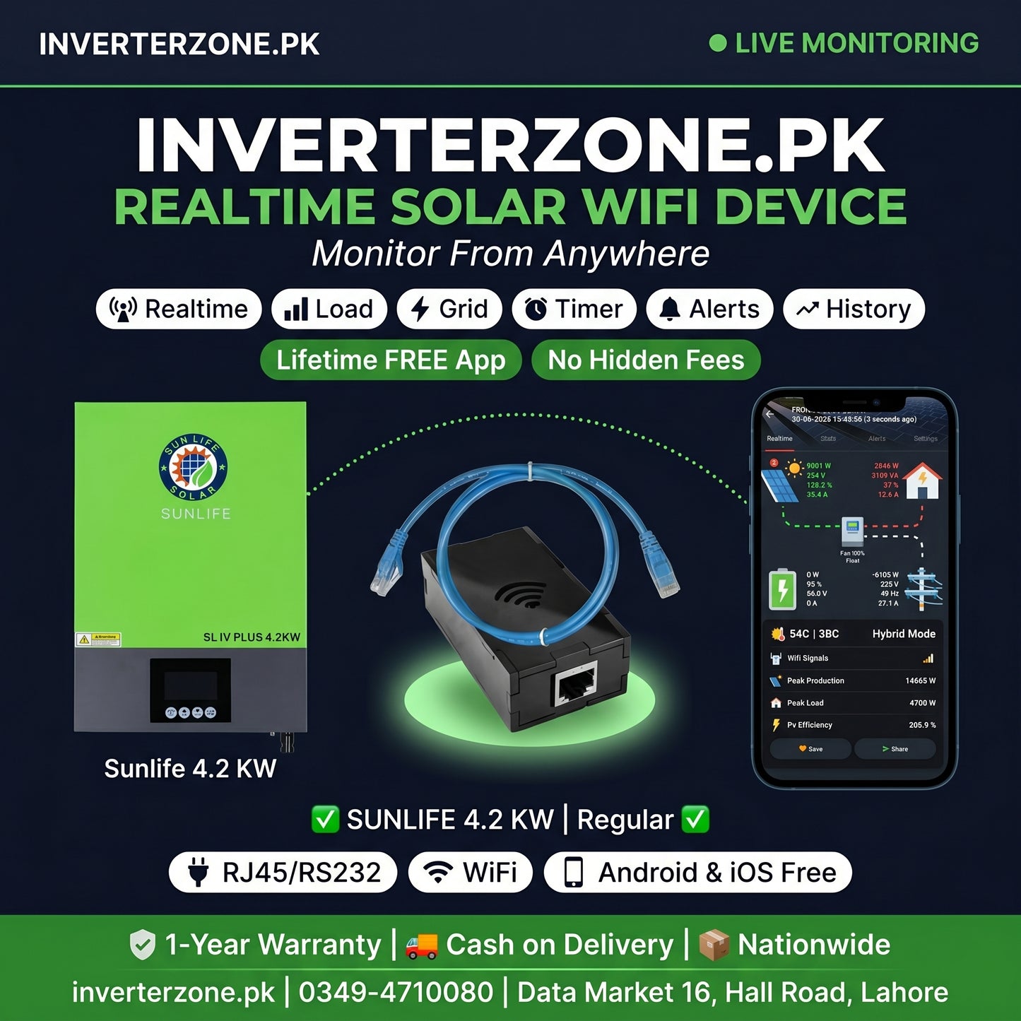 Advertisement for Inverterzone.PK solar WiFi device with product and app interface on a dark background.