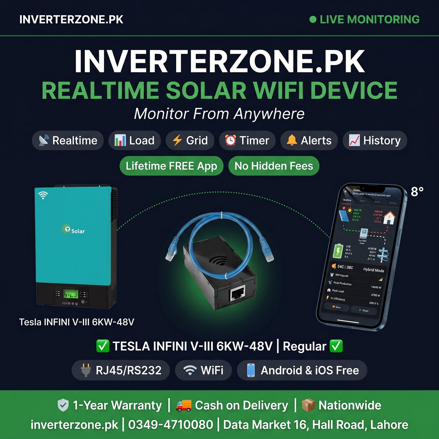Advertisement for Inverterzone.PK solar WiFi device with features and benefits highlighted.
