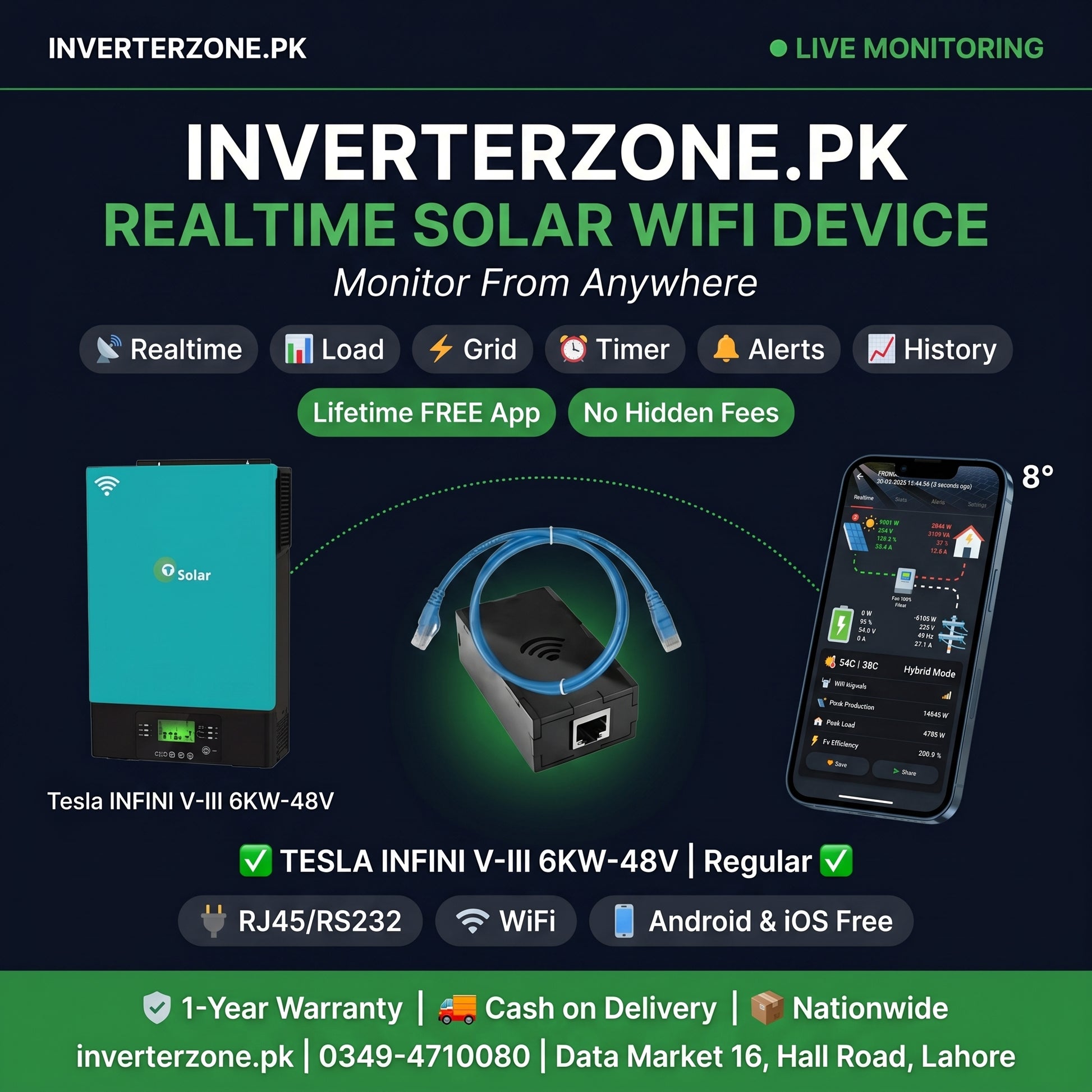 Advertisement for Inverterzone.PK solar WiFi device with features and benefits highlighted.