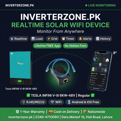 Advertisement for Inverterzone.PK solar WiFi device with features and benefits highlighted.