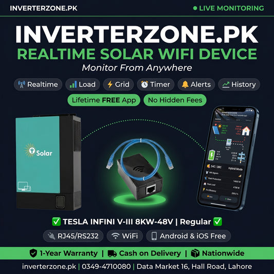 Advertisement for Inverterzone.PK real-time solar WiFi device with a device and smartphone displaying app interface.