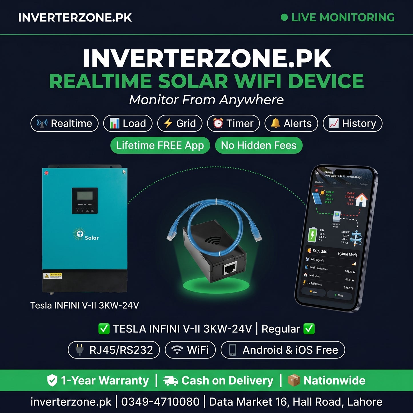 Advertisement for Inverterzone.PK solar WiFi device with Tesla INFINI V-II 3KW-24V inverter and smartphone app on a dark background.