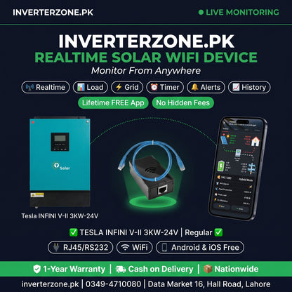 Advertisement for Inverterzone.PK solar WiFi device with Tesla INFINI V-II 3KW-24V inverter and smartphone app on a dark background.