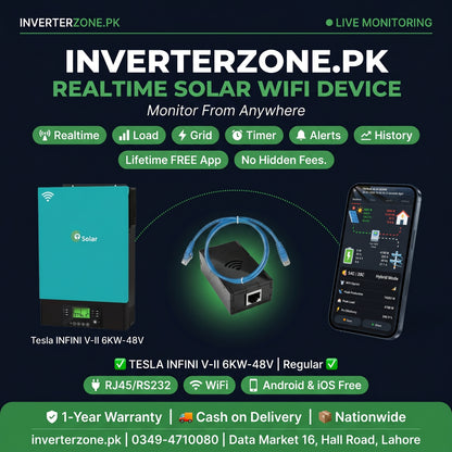 Advertisement for Inverterzone.PK solar WiFi device with Tesla INFINI V-II 6KW-48V inverter, smartphone app, and key features.