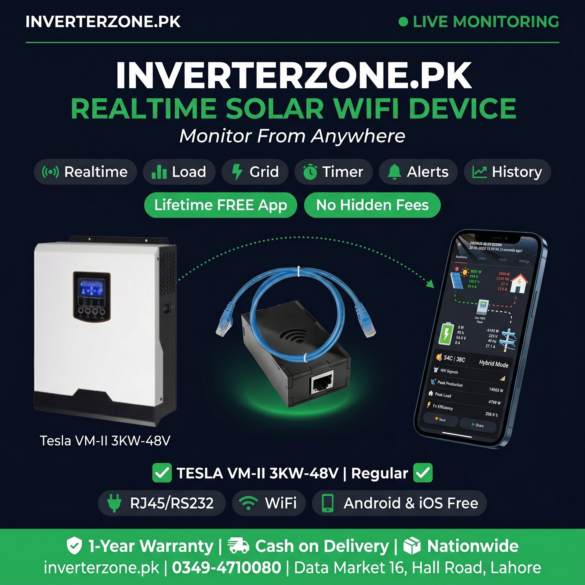 Advertisement for Inverterzone.PK solar WiFi device with Tesla VM-II 3KW-48V inverter, smartphone app, and key features.