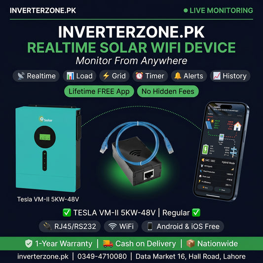 Advertisement for Inverterzone.PK solar WiFi device with Tesla VM-II 5KW-48V inverter and smartphone app on a dark background.