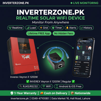 Inverterzone.PK solar WiFi device with red inverter and smartphone app on a dark background
