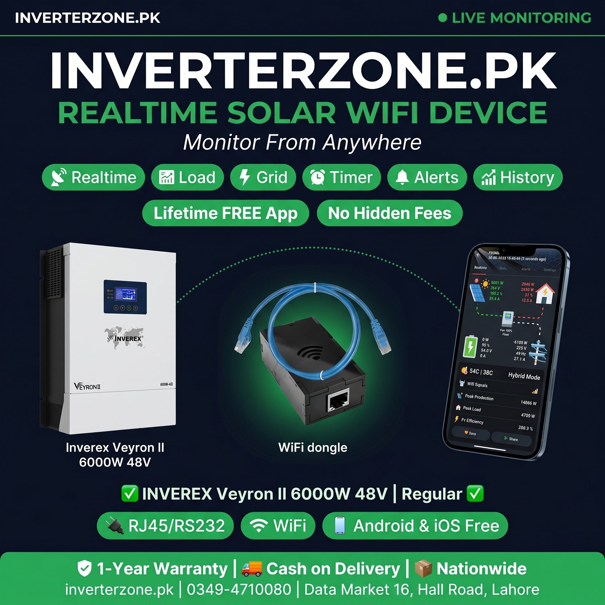 Advertisement for Inverterzone.PK solar WiFi device with hardware and smartphone app on a dark background