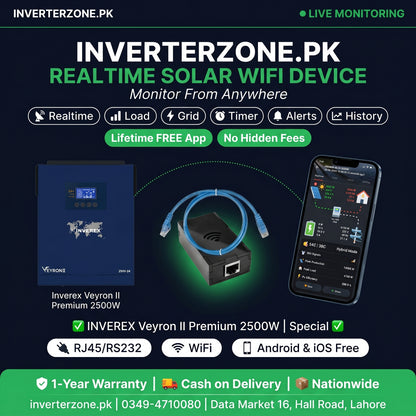 Advertisement for Inverterzone.PK real-time solar WiFi device with product and smartphone app display.