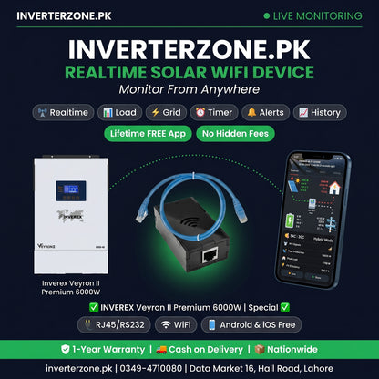 Inverterzone.PK solar WiFi device with smartphone app on a dark background