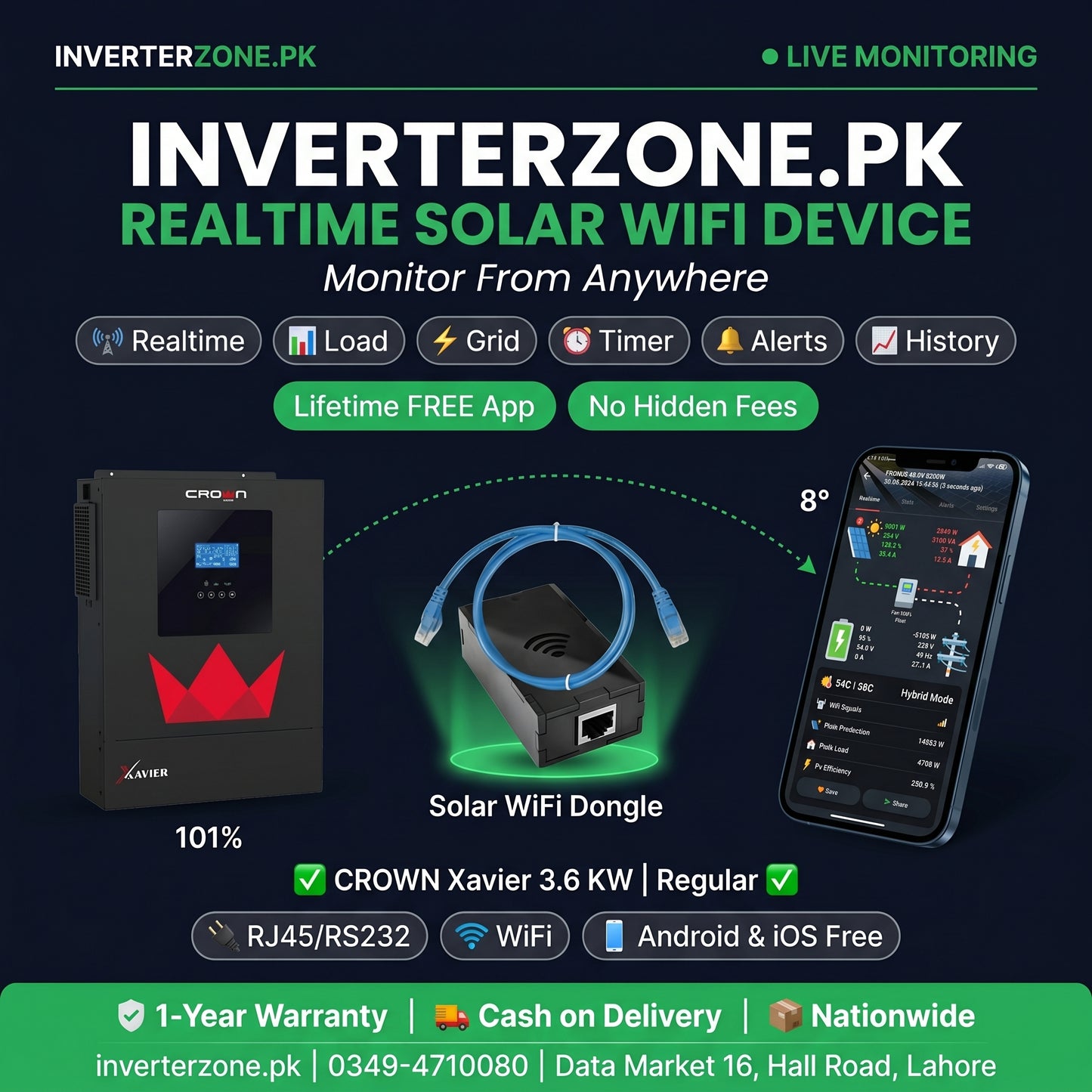 Advertisement for Inverterzone.PK solar WiFi device with product and smartphone app on dark background