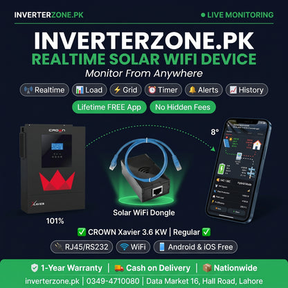 Advertisement for Inverterzone.PK solar WiFi device with product and smartphone app on dark background