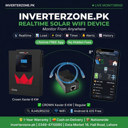 Inverterzone.PK solar WiFi device with Crown Xavier 6 KW inverter, cable, and smartphone app on a dark background.
