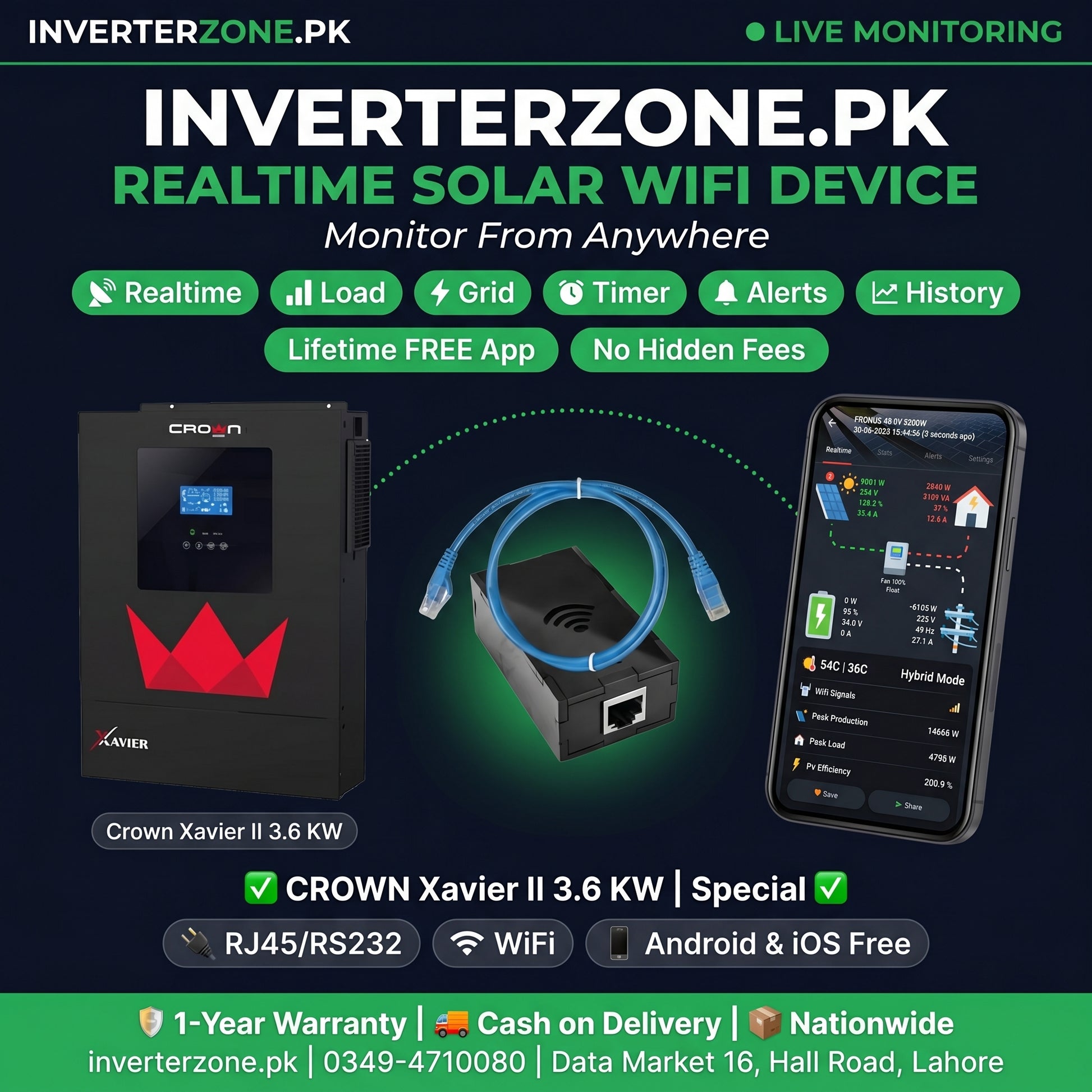 Advertisement for Inverterzone.PK solar WiFi device with hardware and smartphone app on a dark background.