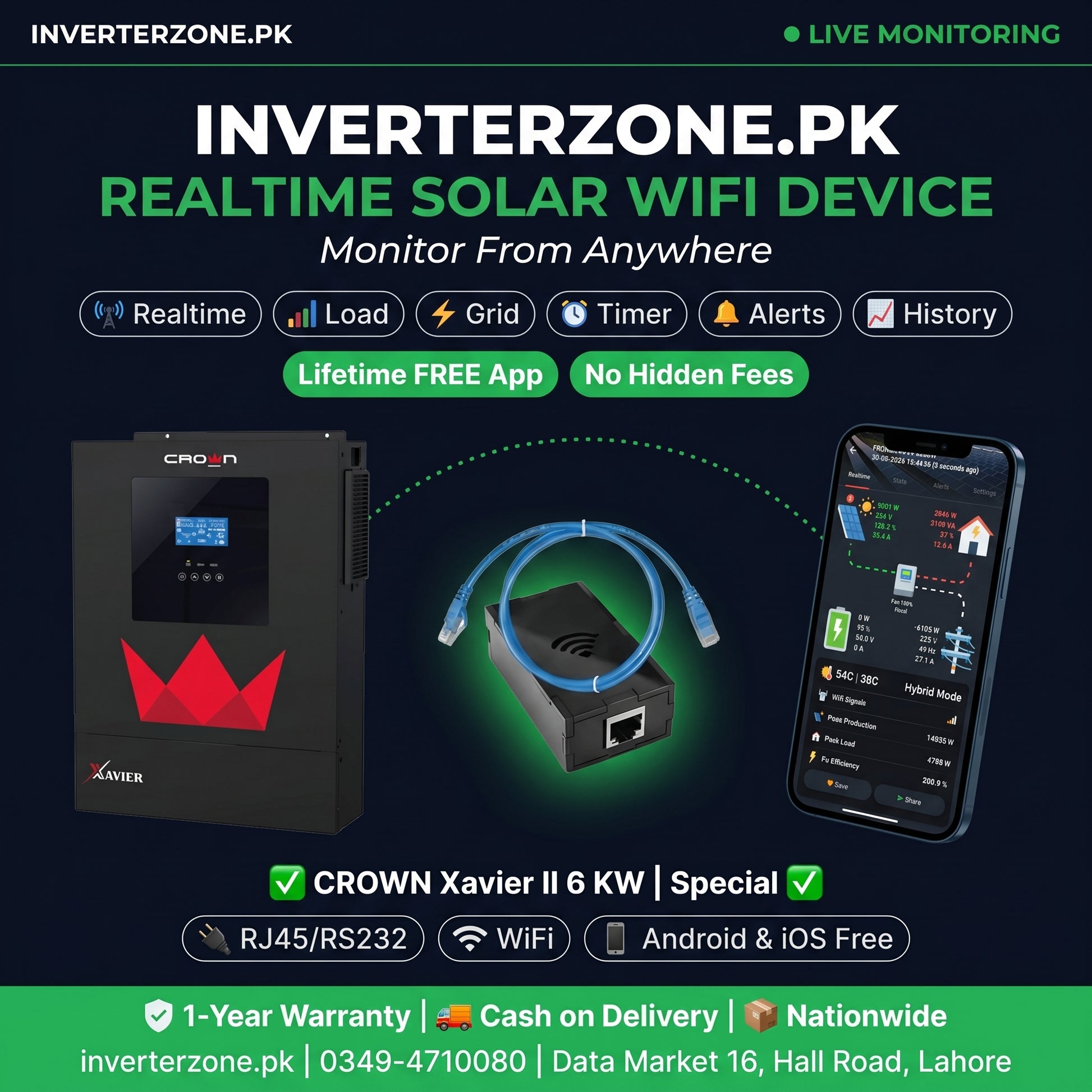 Advertisement for Inverterzone.PK solar WiFi device with a Crown Xavier II 6 KW inverter and smartphone app.