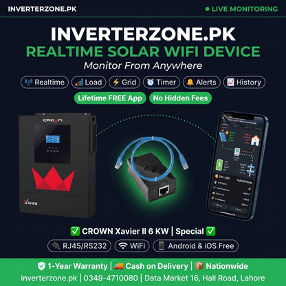 Advertisement for Inverterzone.PK solar WiFi device with a Crown Xavier II 6 KW inverter and smartphone app.